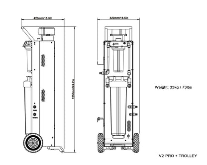 ✅ FLOW BLUE V2 PRO