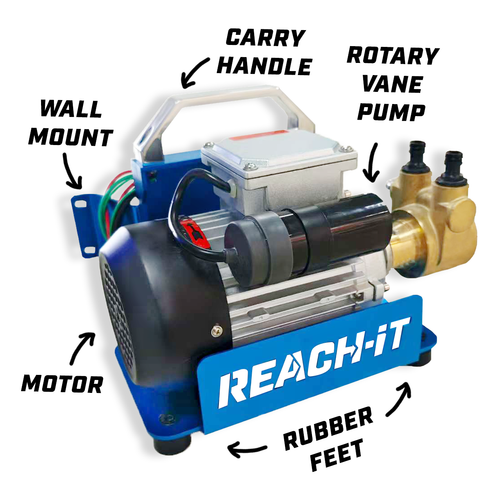 ✅ REACH-iT PUMP