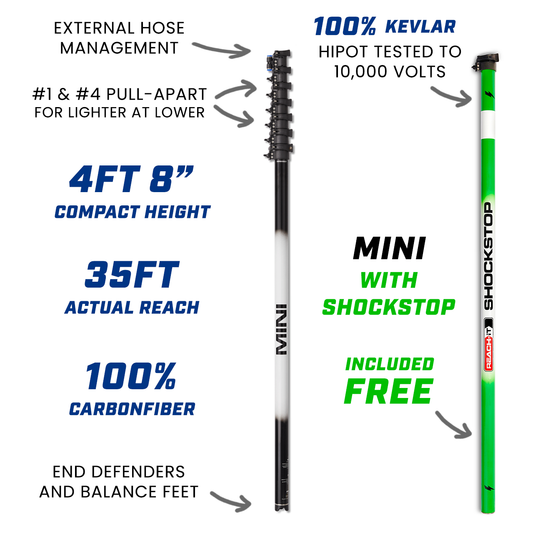 ✅ REACH-IT MINI WATER FED POLE