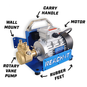 REACH-iT PUMP; high-performance booster pump for FLOW pure-water systems to increase pressure for multi-operator cleaning