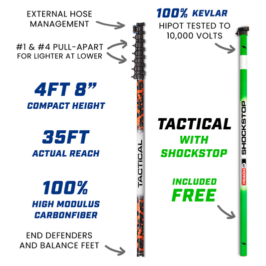 ✅ REACH-iT TACTICAL WATER FED POLE