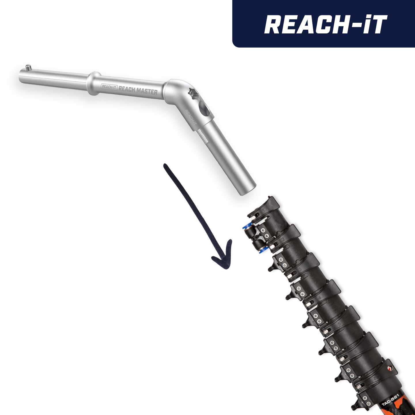 REACH-iT