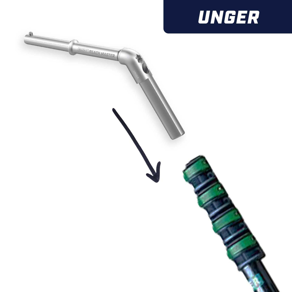 Unger n-LIte