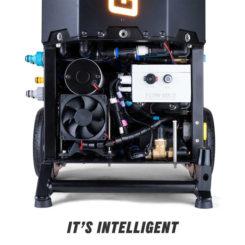 Inside FLOW GOLD: both pumps and the electronics